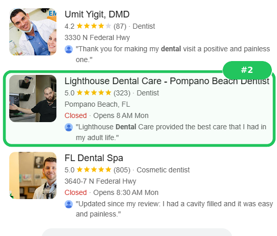Google Places results for “lighthouse point dentist,” showing Umit Yigit, Lighthouse Dental Care highlighted at number two, and FL Dental Spa